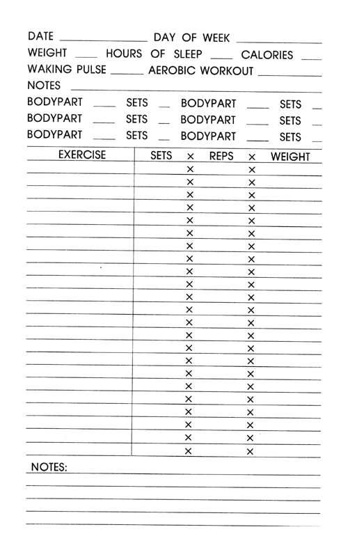 Weightlifting Record Chart